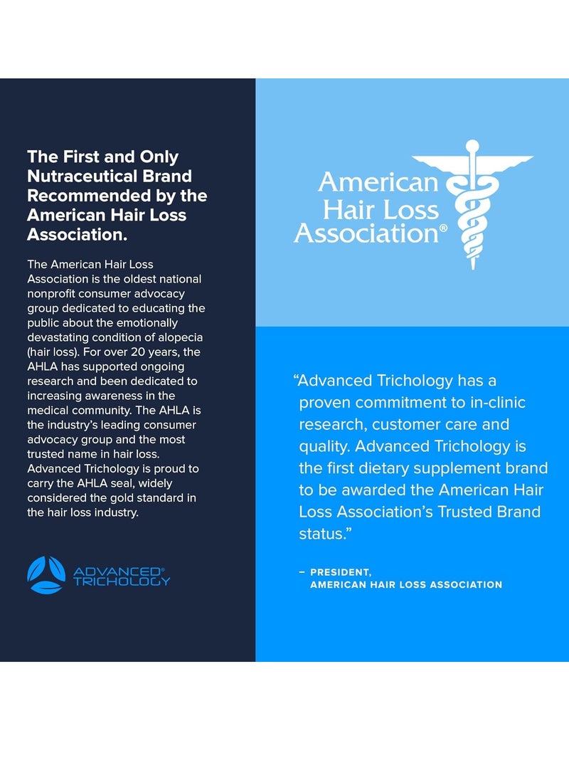NutraM™ Hair Growth Serum – Dermatologist Tested, Approved* by American Hair Loss Association | Scalp DHT Blocker for Thinning Hair Men and Women, Backed by 20 Years of Hair Regrowth Clinic Experience
