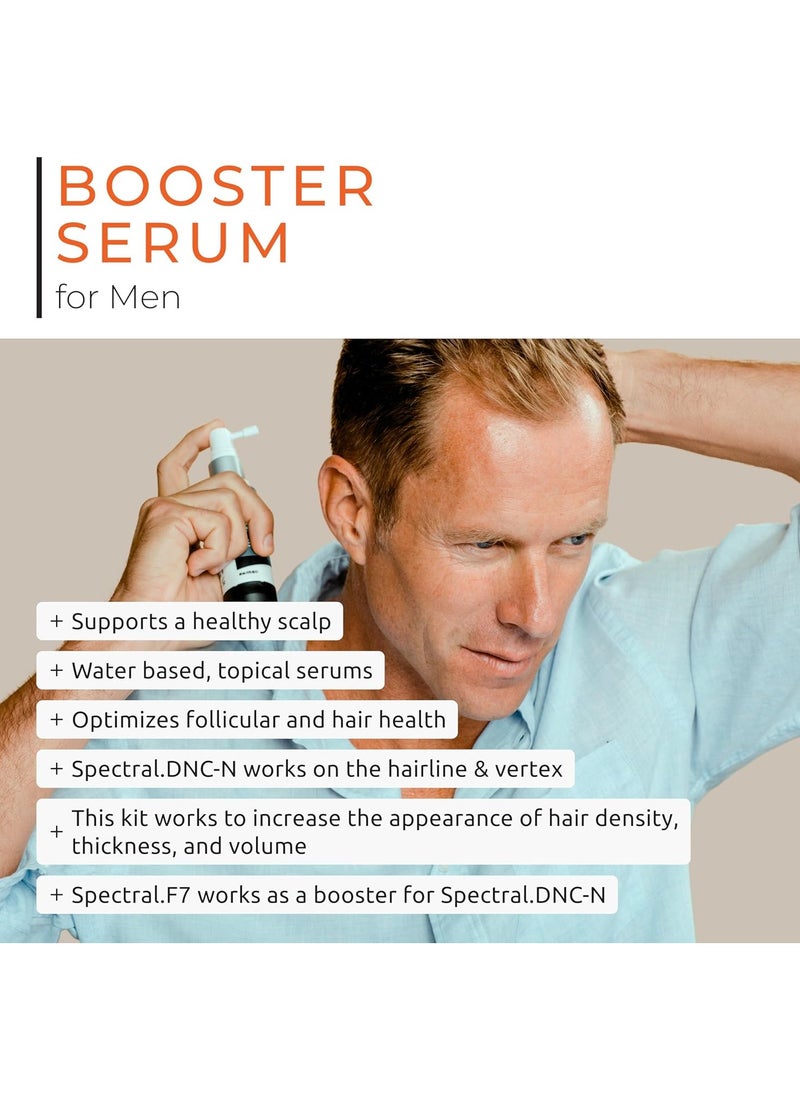 DS Laboratories Spectral.DNC-N & Spectral.F7 Hair Regrowth Serum - Thickening Treatment for Thinning Hair, Hair Growth for Men & Women