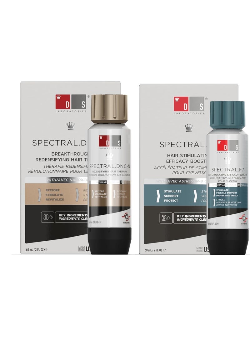 DS Laboratories Spectral.DNC-N & Spectral.F7 Hair Regrowth Serum - Thickening Treatment for Thinning Hair, Hair Growth for Men & Women