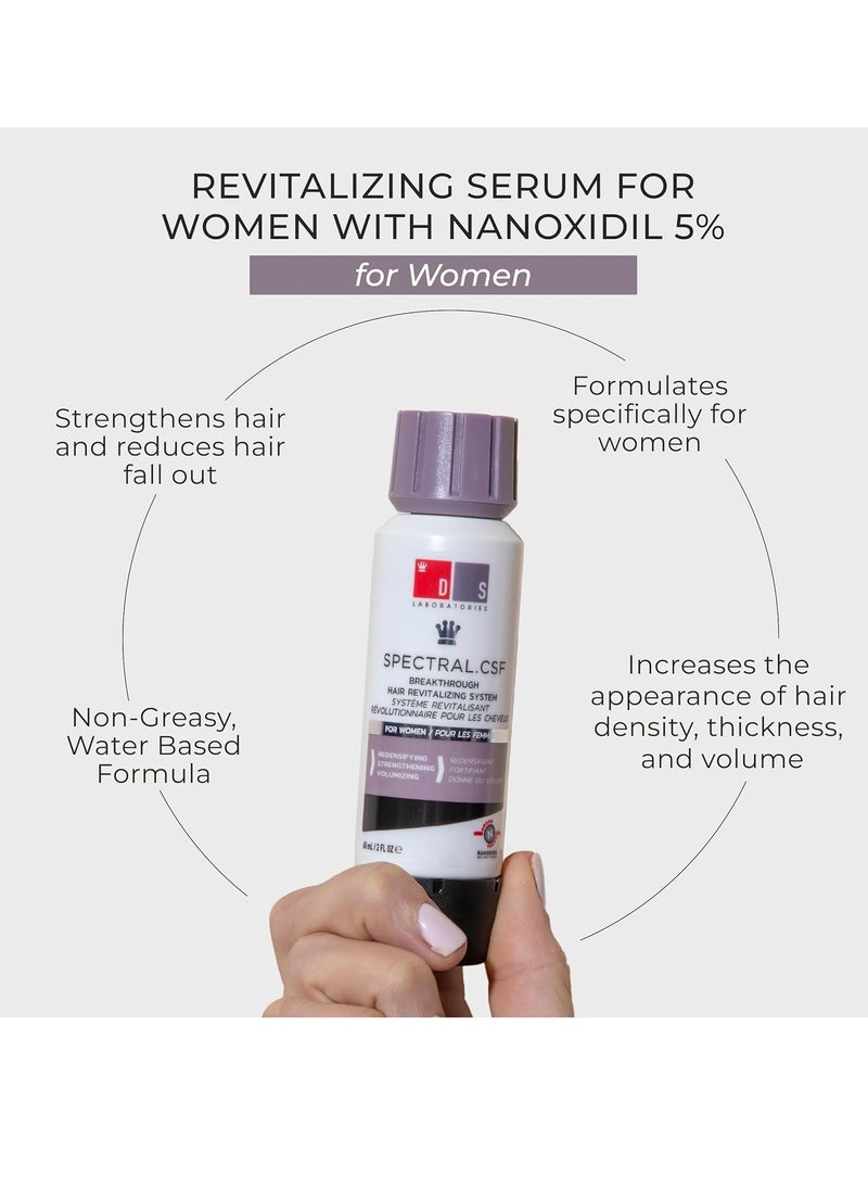 DS Laboratories Spectral.CSF Hair Regrowth Treatment for Women - Biotin Serum for Hair Growth, Thinning, and Thickening