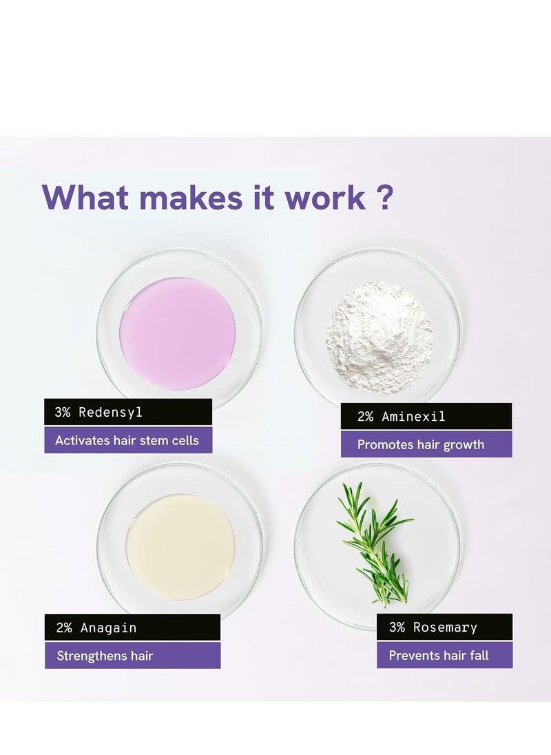 Be Bodywise 3% Rosemary Hair Serum | With 3% Redensyl, 2% Aminexil, & 2% Anagain | For Thicker & Stronger Hair | Prevents Hair Fall & Stimulates Hair Follicles | For All Hair Types | 30ml