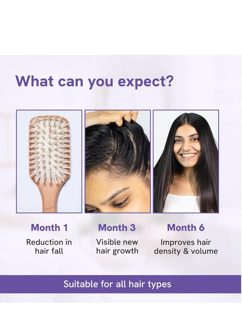 Be Bodywise 3% Rosemary Hair Serum | With 3% Redensyl, 2% Aminexil, & 2% Anagain | For Thicker & Stronger Hair | Prevents Hair Fall & Stimulates Hair Follicles | For All Hair Types | 30ml