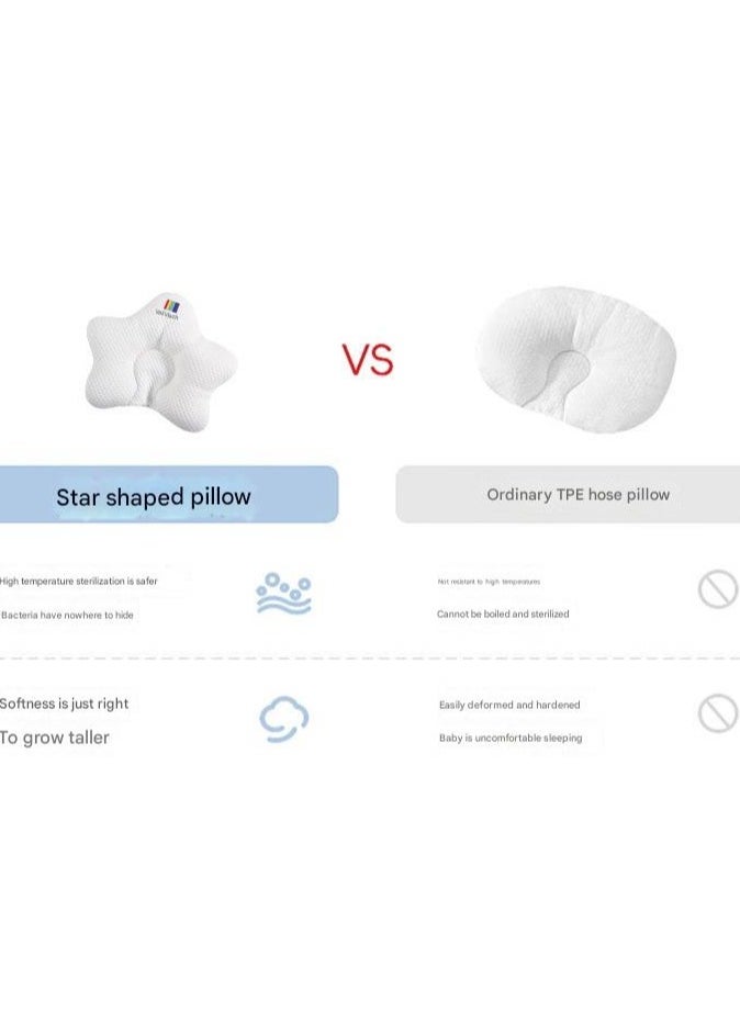 Specially Designed Baby Washable Pillow 0-1 Year old Auxiliary Round Head Artifact Universal Memory Cotton For All Seasons Baby
Shaped Pillow