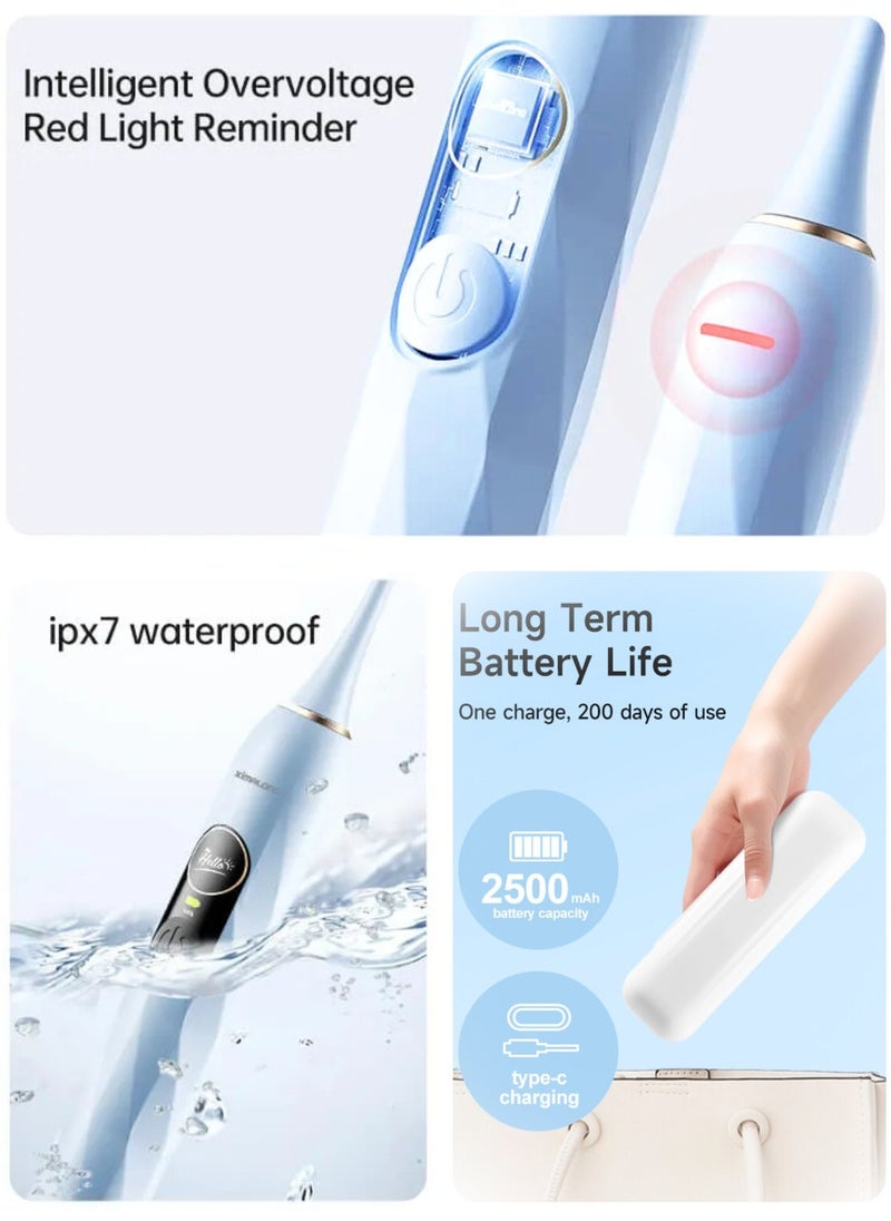 Reva Sonic Electric Toothbrush(V3) – Dual Display, Pressure Sensor, 200-Day Battery, 5 Modes, 4 Heads, Type-C, Waterproof – White