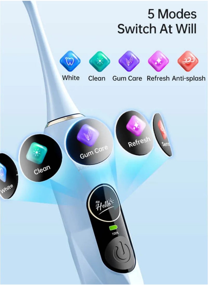 Reva Sonic Electric Toothbrush(V3) – Dual Display, Pressure Sensor, 200-Day Battery, 5 Modes, 4 Heads, Type-C, Waterproof – White