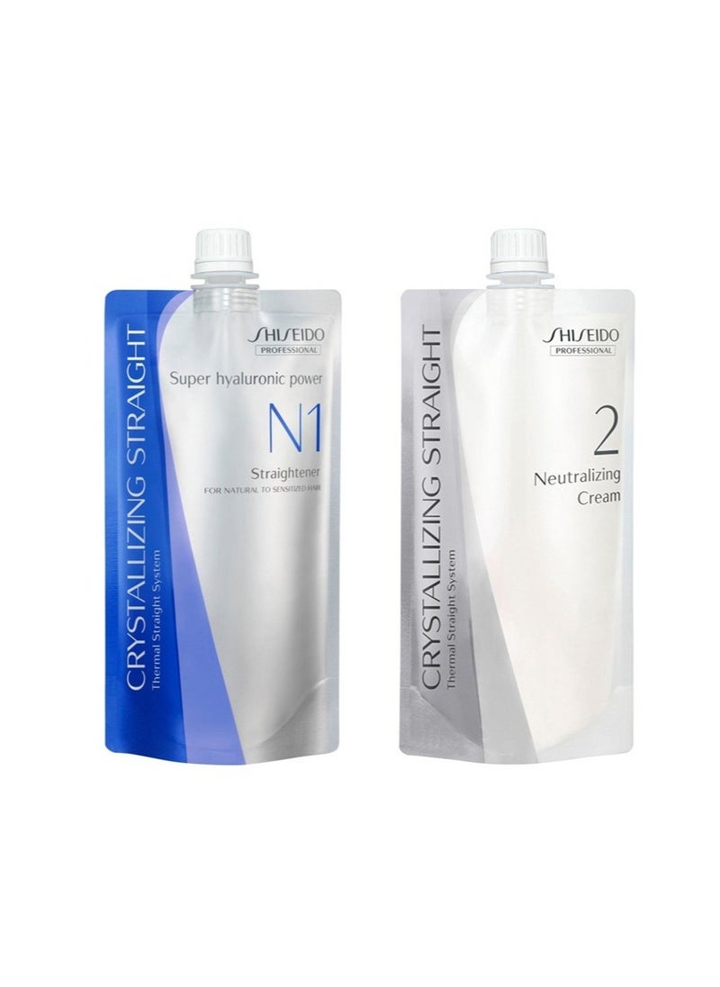 Shiseido Rebonding Cream Set N1