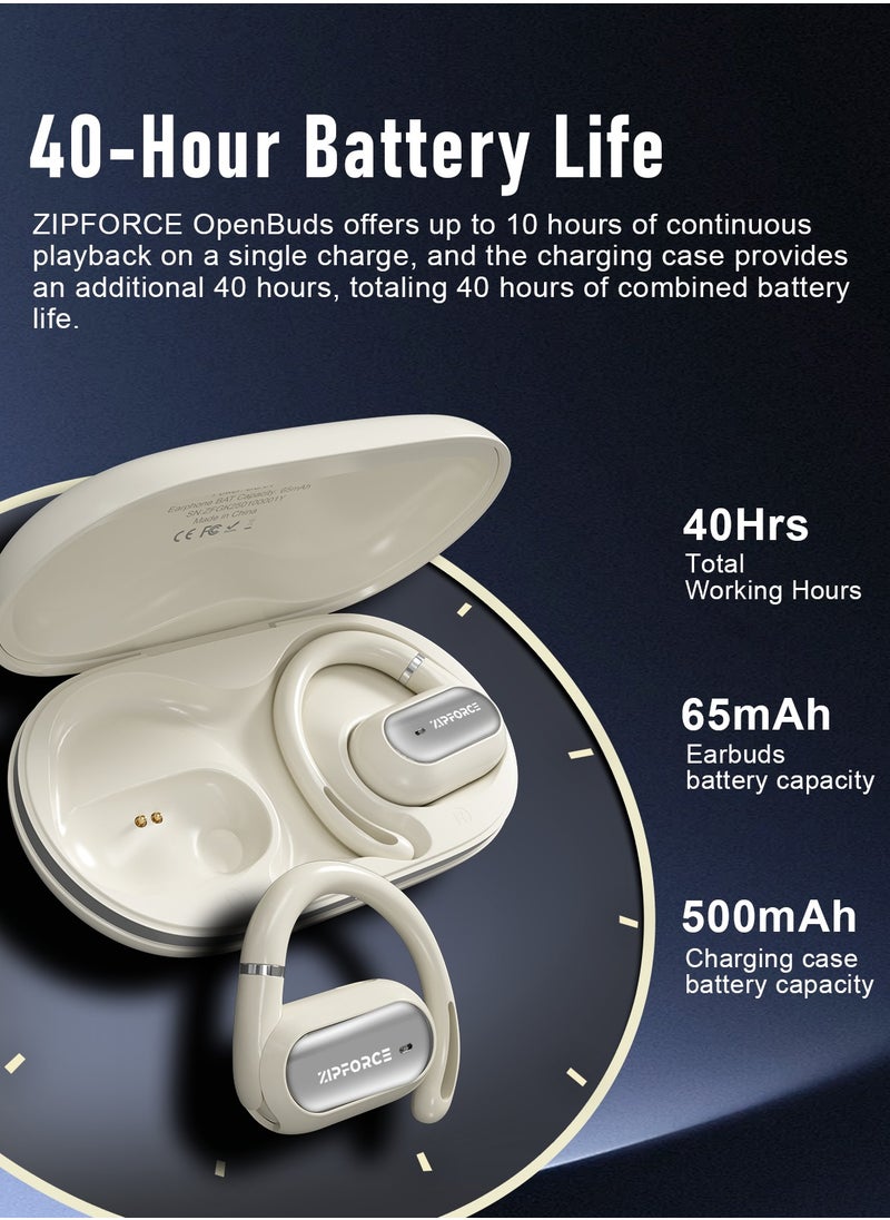 ZIPFORCE True Wireless Earbuds, Open Ear Bluetooth 5.4 Headphones 4-Mics ENC Clear Call, OWS Bluetooth Earbuds Touch Control, IPX6 Waterproof TWS, Light-Weight Earphones