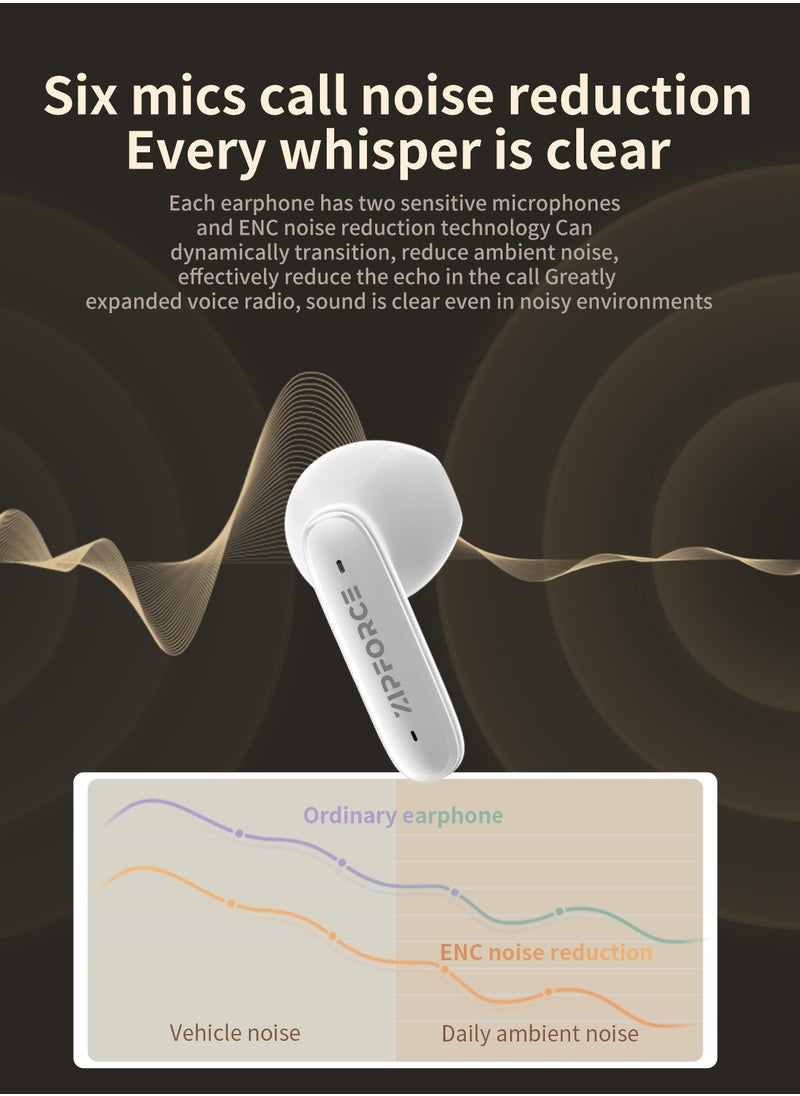 ZIPFORCE True Wireless Earbuds, In-Ear Bluetooth 5.3 Headphones 4-Mics ENC Clear Call, Bluetooth Earbuds Touch Control 40 Playtime, IPX6 Waterproof TWS, Light-Weight Earphones