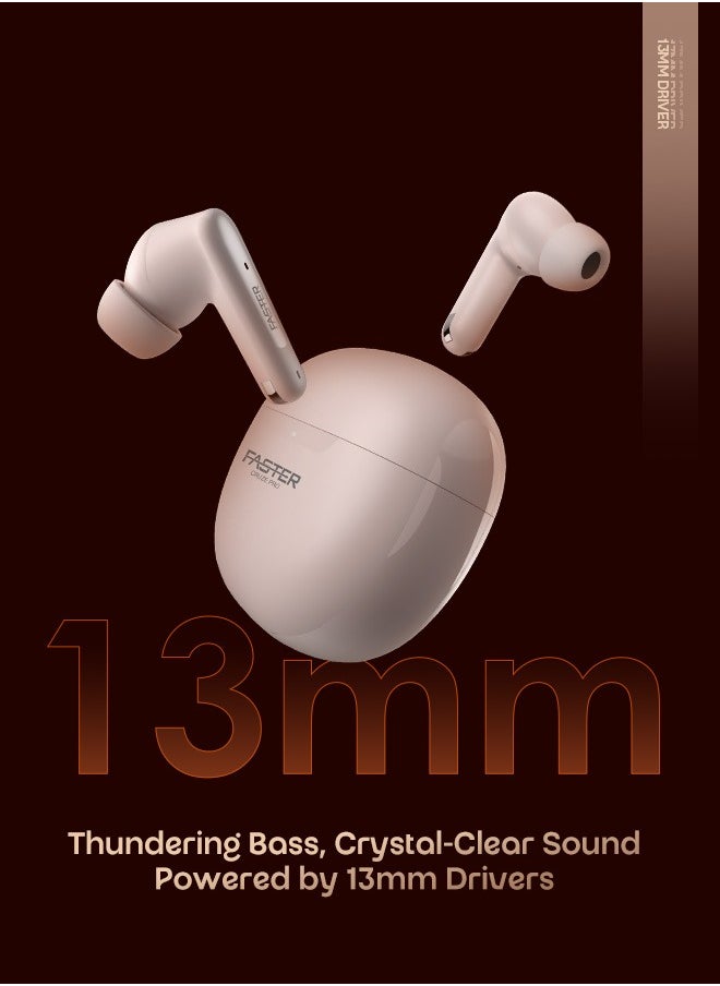 Cruze Pro Wireless Earbuds with Active Noise Cancellation (ANC) - 20 Hours Playtime with Bluetooth 5.3 - HiFi Stereo Sound Airpods - Gaming Bluetooth Earphones with Ultra-Low Latency - Deep Bass, Touch Control - For Exercise, Gym - Compatible with iPhone & Android (Blue)