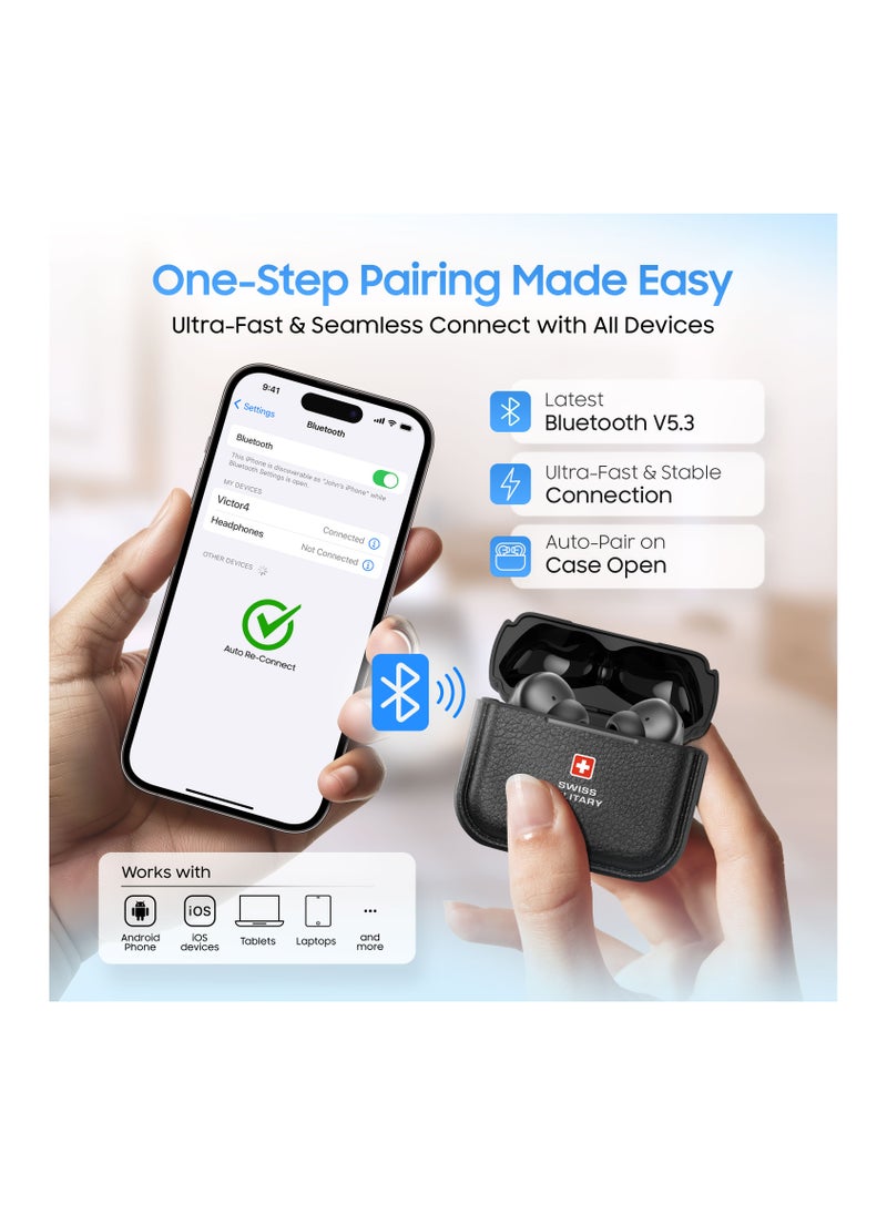 Swiss Military Victor RT75 PRO Active Noise Cancelling Earbuds - ENC & Transparency Mode, Hi-Res LDAC, Smart Touch Sensors, 180 Days Standby, 6Hr Music Time, Compatible with Android/iOS - Black