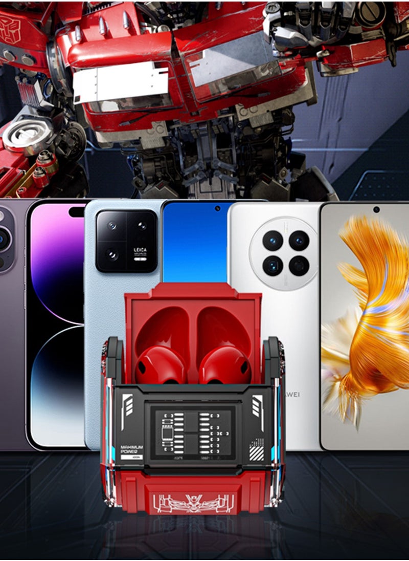 MG-C03 TWS Wireless Bluetooth Earphones – HiFi Stereo Sound, Fast Charging, Noise Cancelling, for Gaming and Music - Red