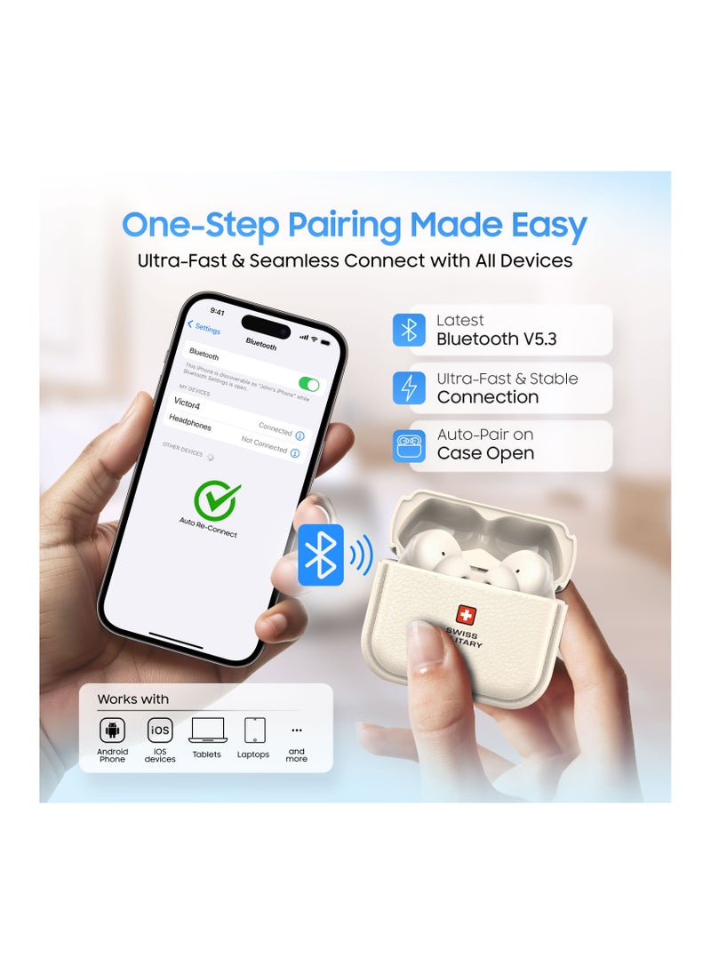 Swiss Military Victor RT75 PRO Active Noise Cancelling Earbuds - ENC & Transparency Mode, Hi-Res LDAC, Smart Touch Sensors, 180 Days Standby, 6Hr Music Time, Compatible with Android/iOS - Cream