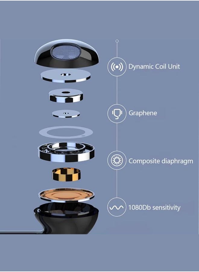Zedx Zeeband Wireless Earphone HIFI Sound Quality ENC,Noise Cancellation and Blootuth Control