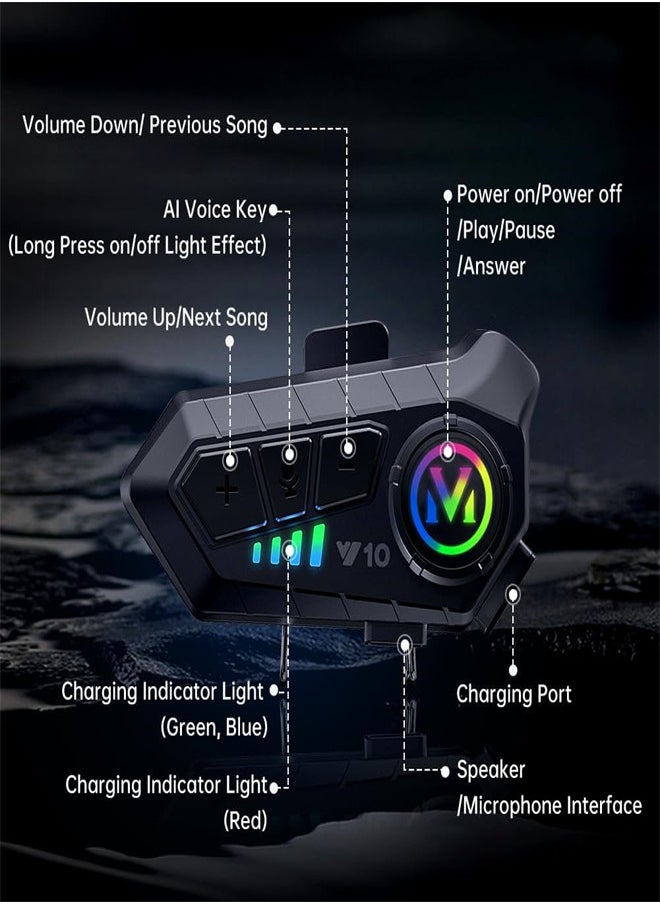 EXCEFORE, Motorcycle Helmet Headset, V5.3 Bluetooth Speakers with Music Sharing, Noise Cancellation Helmet Headphone with Strong Bass，IPX6 Waterproof Headphone