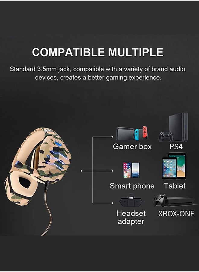 Stereo Gaming Headset GP60M Wired Built-in Microphone and Noise Isolation 3.5mm Jack for Mobile, PS4, and Multi-Platform Gaming -  Camouflage
