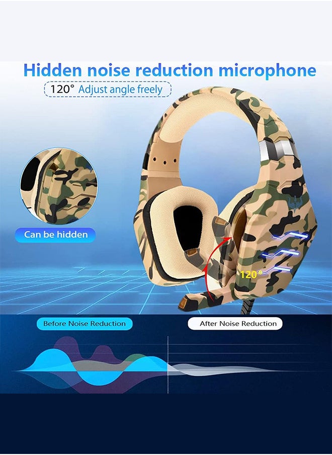 Stereo Gaming Headset GP60M Wired Built-in Microphone and Noise Isolation 3.5mm Jack for Mobile, PS4, and Multi-Platform Gaming -  Camouflage