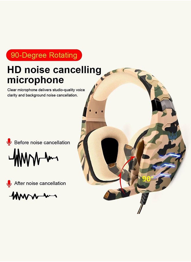 Stereo Gaming Headset GP60M Wired Built-in Microphone and Noise Isolation 3.5mm Jack for Mobile, PS4, and Multi-Platform Gaming -  Camouflage