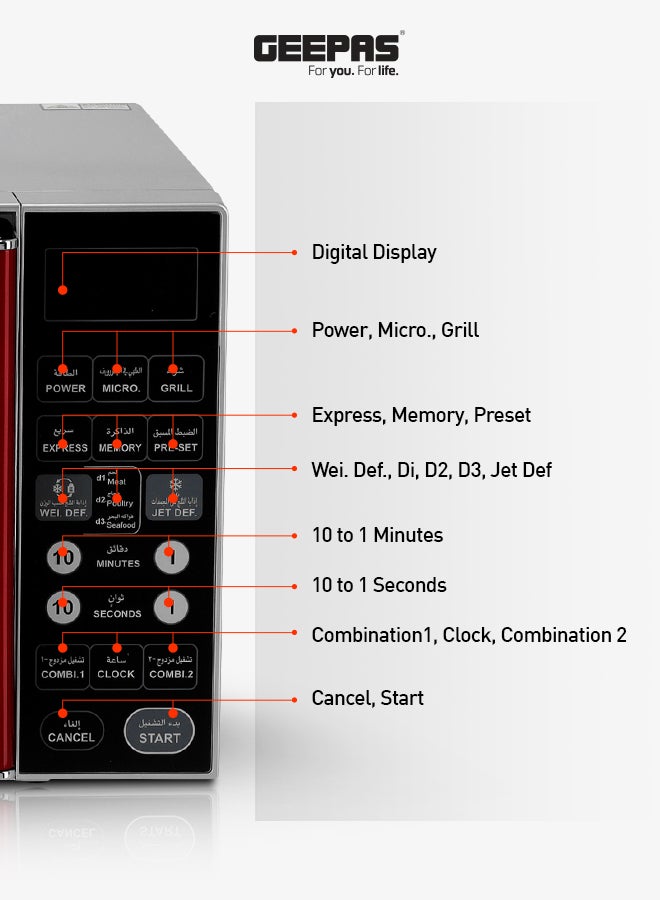 27 Ltr- Digital and Convection Microwave Oven with 10 Powerful Professional Chef Levels,Digital Display, One-Touch Digital Control, Pull Handle Door, Black Color , 2-Year Warranty, (Model: GMO1876-27LD) 27 L 1400 W GMO1876-27LD Silver
