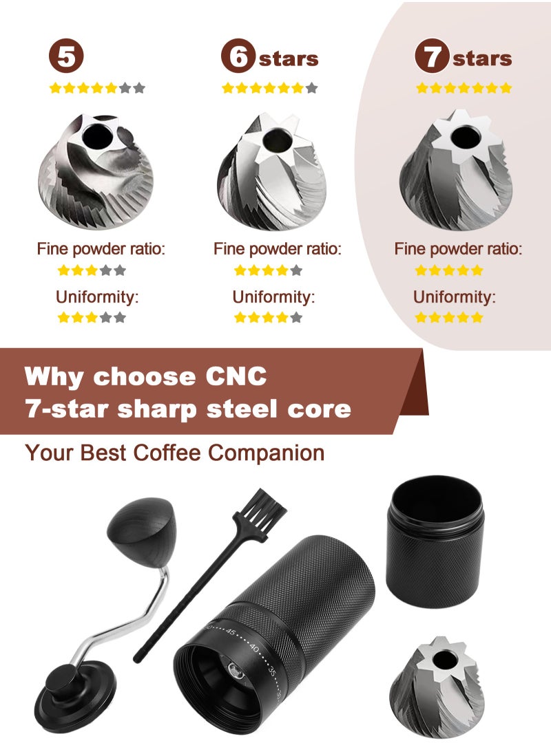 Manual Coffee Grinder with 7 Star Stainless Steel Burr, Hand Coffee Grinder for French Press, Mocha, Espresso, External Adjustable Design, Three Bearing Positioning, Black