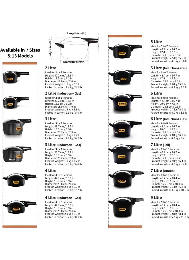 Hawkins Futura 5 Litre Pressure Cooker, Hard Anodised Inner Lid Pressure Cooker, Induction Cooker, Pan Cooker, Black (IFP50)