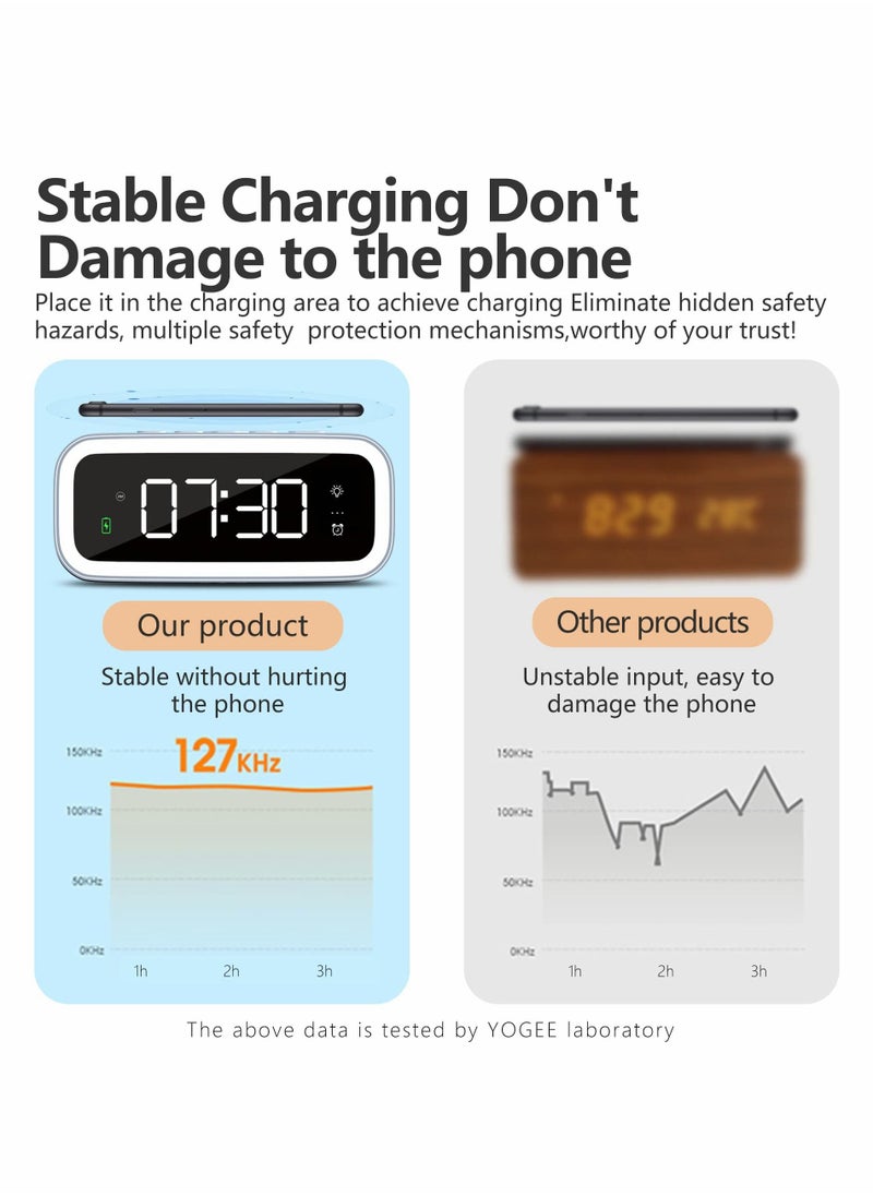 Digital Alarm Clock with Wireless Charging 15W, Multifunctional Clock with Time, Date, Temperature Display, Two Light Sources Night Lights Modern LED for Bedroom Office