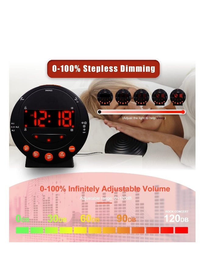 Extra Loud Alarm Clock Vibrating Alarm Clock with Bed Shaker Dual USB Charging Snooze Function 0-100% Dimmer and 0-120db Volume 12/24 Hours for Heavy Sleepers