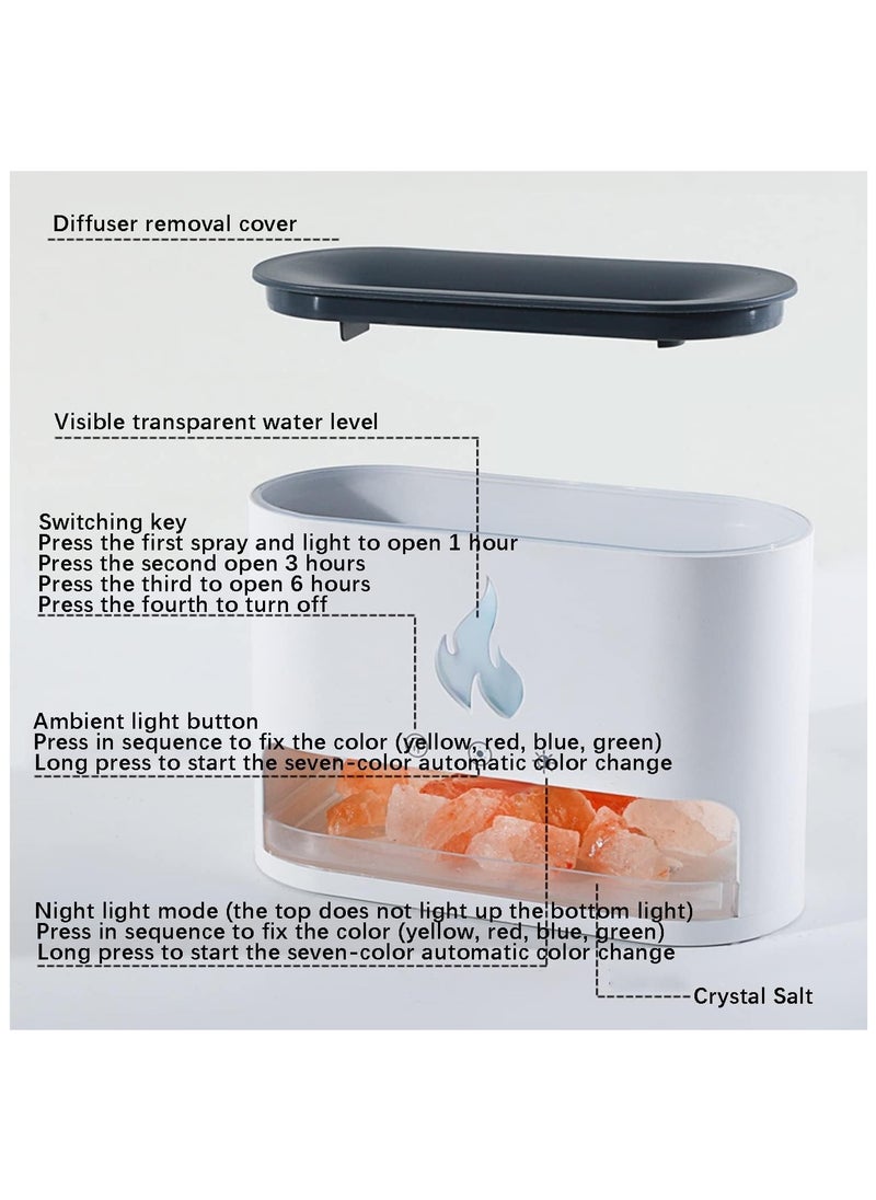 Fireplace Flame Essential Diffuser, Aromatherapy Essential Oil Diffuser, 250ml Himalayan Salt Lamp Diffuser, Cool Mist Ultrasonic Humidifier for Bedroom,Office,Home, Auto Shut-Off, Night Light (Black)