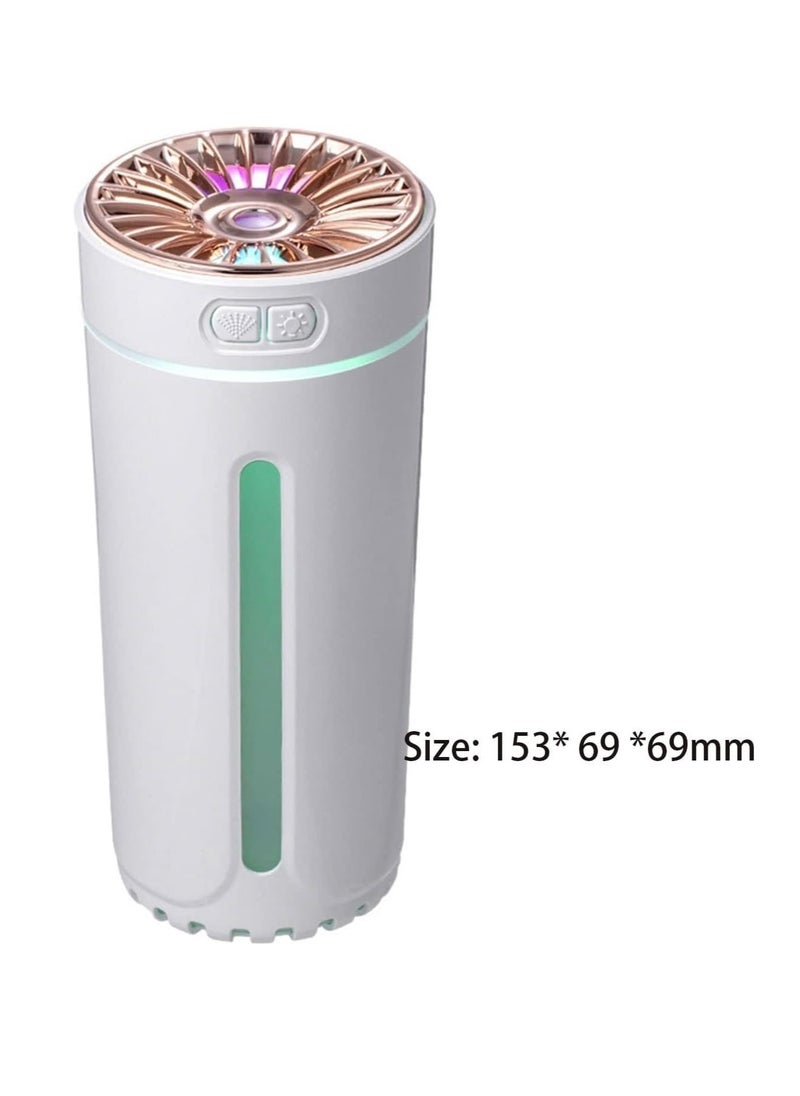 Car Humidifier Air freshner,Cool Mist Humidifier, Ultra Quiet Humidifiers with Auto Shut-Off Function and Two Spray Modes, and Night Light Function, USB Air Humidifier,for Car home office.