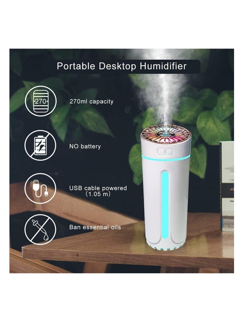 Car Humidifier Air freshner,Cool Mist Humidifier, Ultra Quiet Humidifiers with Auto Shut-Off Function and Two Spray Modes, and Night Light Function, USB Air Humidifier,for Car home office.