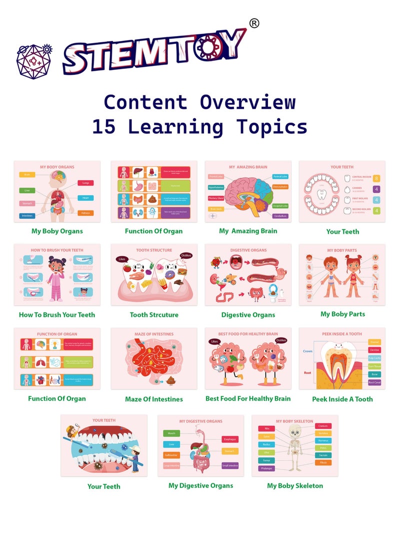 Quiet Book Busy Book for Toddlers, Montessori Homeschool Preschool STEM/ STEAM Educational Toy, Interactive Early Learning Activity, Sensory Cognitive Development Fine Motor Skills, Portable Washable Travel Gift for Babies Kids Boys Girls Ages 3-6 (Human Body Anatomy)