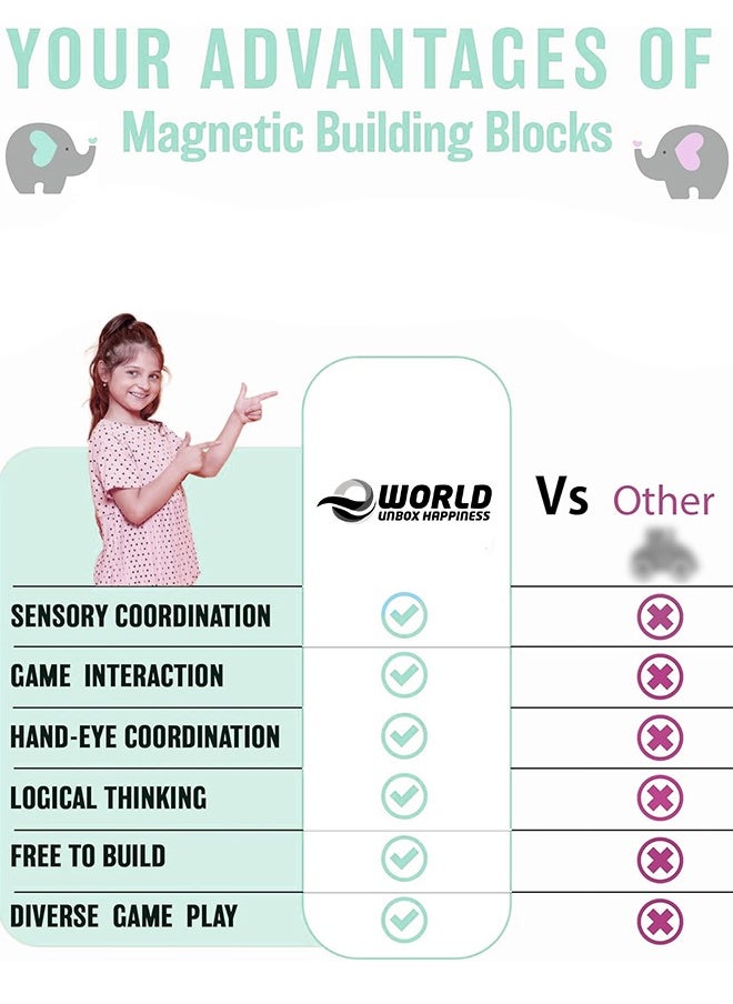 168 Piece Magnetic Pipeline Building Blocks Set, Educational 3D Construction Toy, Durable and Safe STEM Learning and Sensory Play for Kids