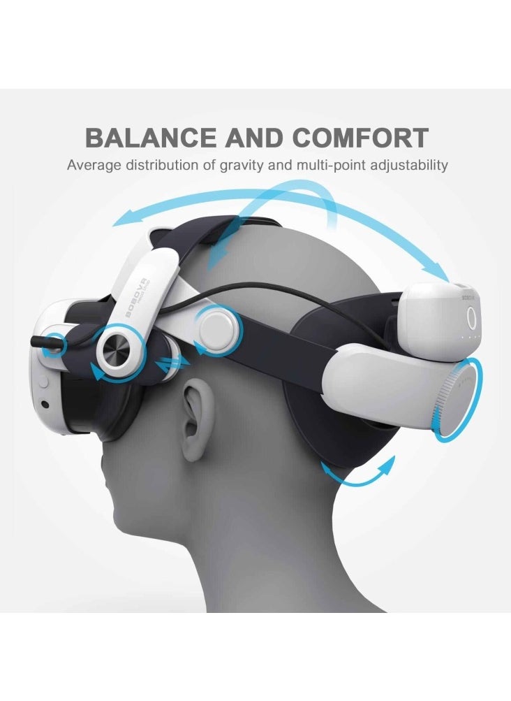 BOBOVR M3 PRO Head Strap With Battery For Meta Quest 3 Headband