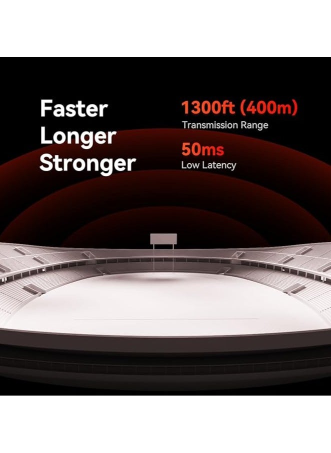 Pyro S Wireless Video Transmission System