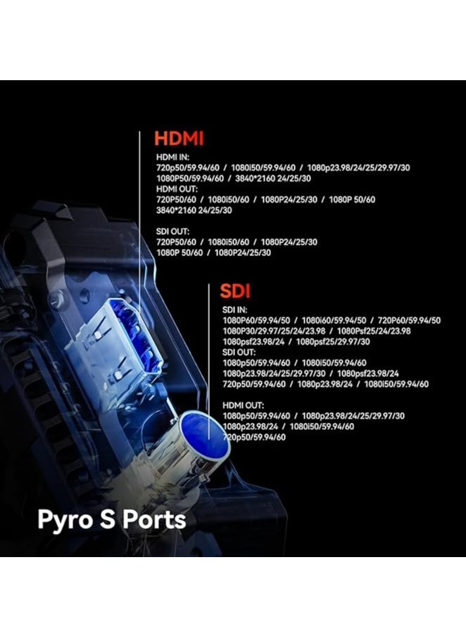 Pyro S Wireless Video Transmission System