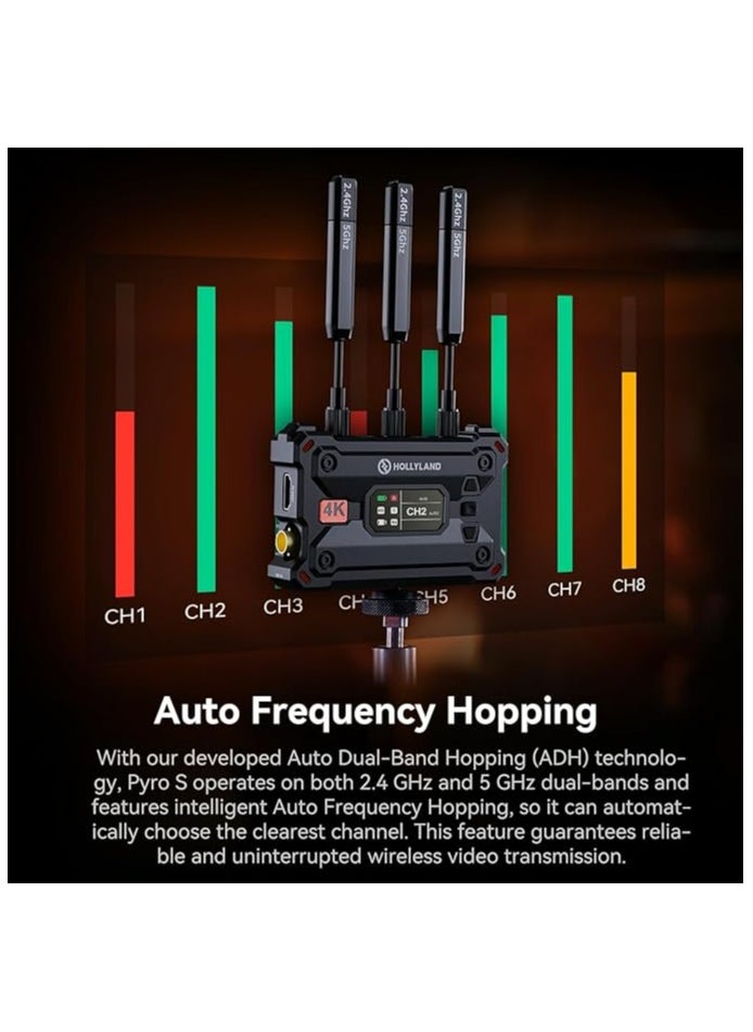 Pyro S Wireless Video Transmission System