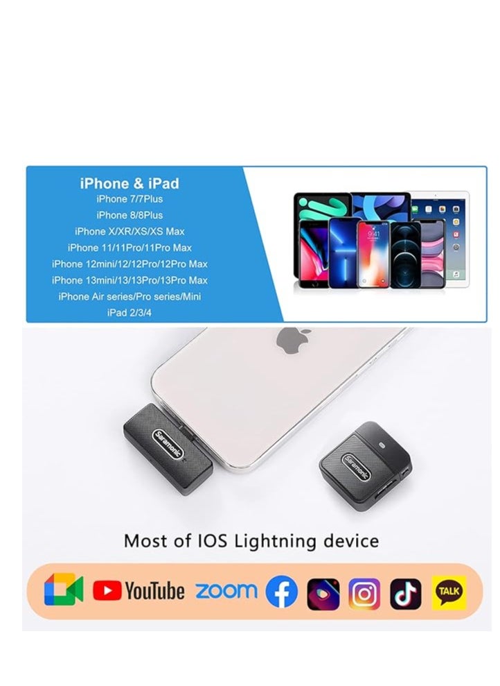 Saramonic Blink100 B4 Wireless Lavalier Microphones for iPhone iPad 2.4GHz Plug & Play Lapel Clip-on Mic With Noise