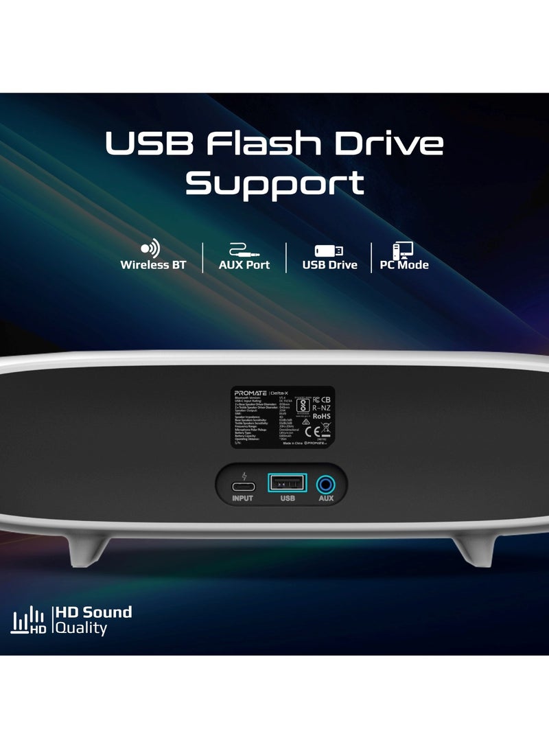 Promate Bluetooth Speaker with 20W HD Stereo Sound, Dual Bass and Treble Drivers, 3 EQ Modes, True Wireless Connection, 12 RGB Modes, 6400mAh Battery, USB Flash Support White
