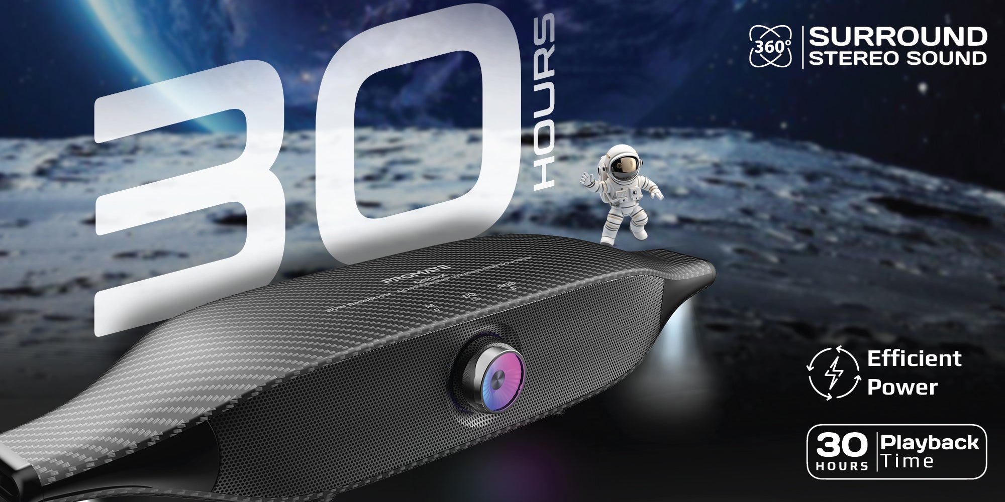 Promate Bluetooth Speaker with 20W HD Stereo Sound, Dual Bass and Treble Drivers, 3 EQ Modes, True Wireless Connection, 12 RGB Modes, 6400mAh Battery, USB Flash Support White