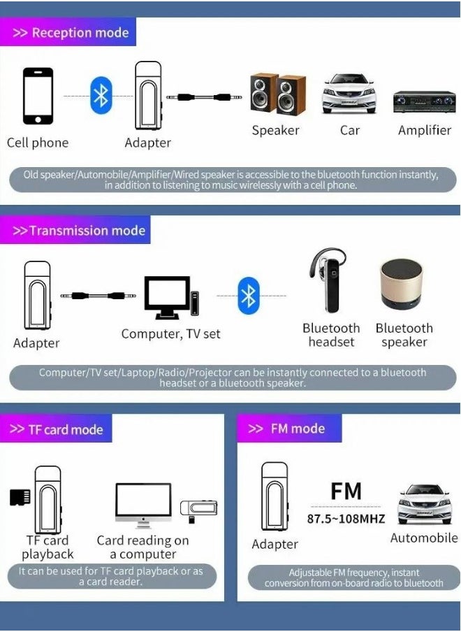 USB Bluetooth Transmitter Receiver with LCD Screen, 3-in-1 Bluetooth 5.0 Adapter Support TF Card & FM Transmit,3.5mm Bluetooth Adapter for PC, TV, Wired Speaker, Headphones, and Car