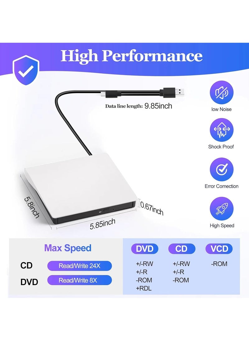 External CD/DVD Drive for Laptop, USB 3.0 Type C Portable DVD Player for Laptop, Extended Cable Power Line DVD Player, CD Burner External Disk Drive Optical Compatible with Laptop Desktop PC