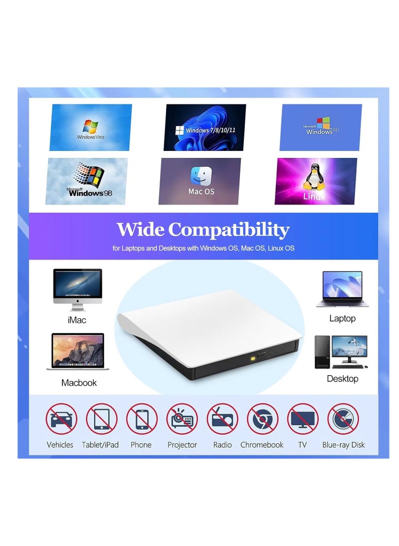 External CD/DVD Drive for Laptop, USB 3.0 Type C Portable DVD Player for Laptop, Extended Cable Power Line DVD Player, CD Burner External Disk Drive Optical Compatible with Laptop Desktop PC