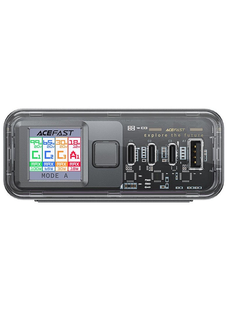 Desktop Power Station Z4 PD218W GaN (3xUSB-C+1xUSB-A) EU