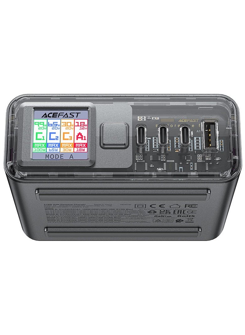 Desktop Power Station Z4 PD218W GaN (3xUSB-C+1xUSB-A) EU