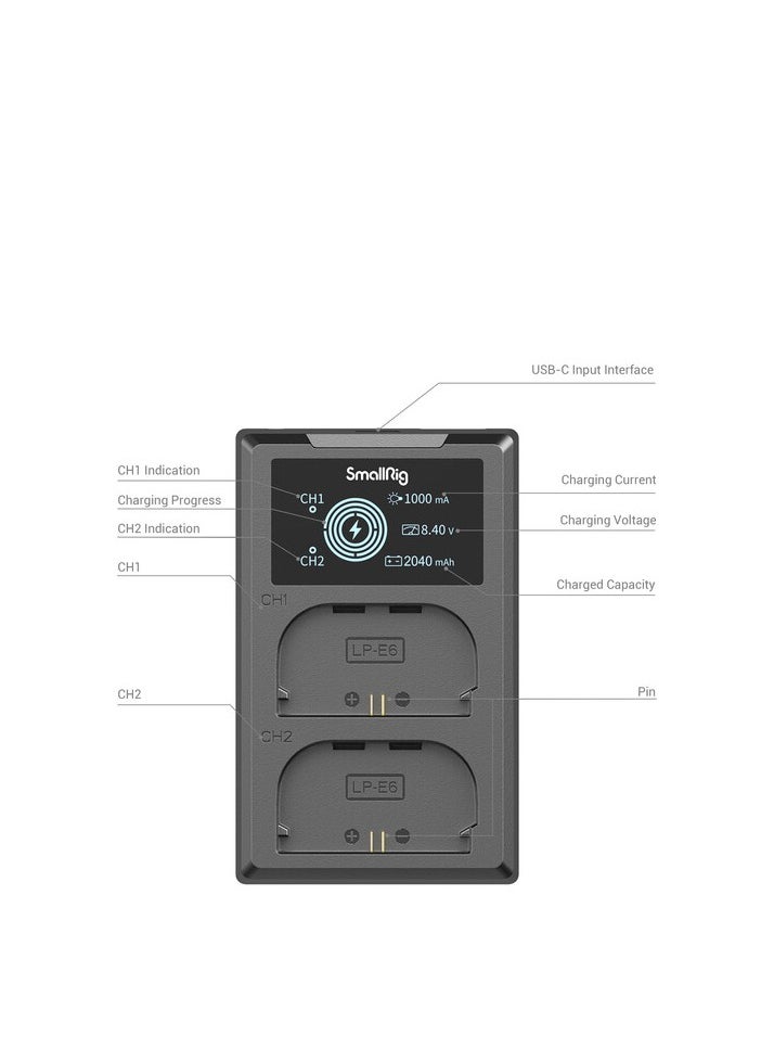 SmallRig LP-E6NH Kit with 2 Batteries and 2-Bay USB Charger
