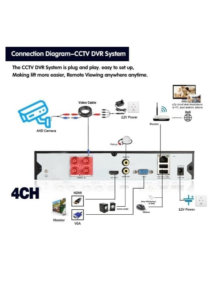 Napco 5MP HD Full Time Colour Security Camera CCTV Surveillance System Kit (NAP-6604 S) for Home and Office/4CH DVR-4 Outdoor(Bullet) With Mic/Hard Disk/Night Vision/Waterproof/Android and iOs App.