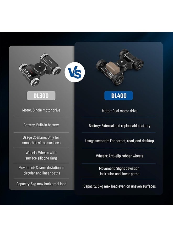 Neewer DL400 Upgraded Motorized Camera Slider Dolly with App Control, Ultra Quiet Powerful Dual Motor Drive, 5H Runtime, Compatible with GoPro iPhone Android Samsung Smartphone DSLR Camera Camcorder