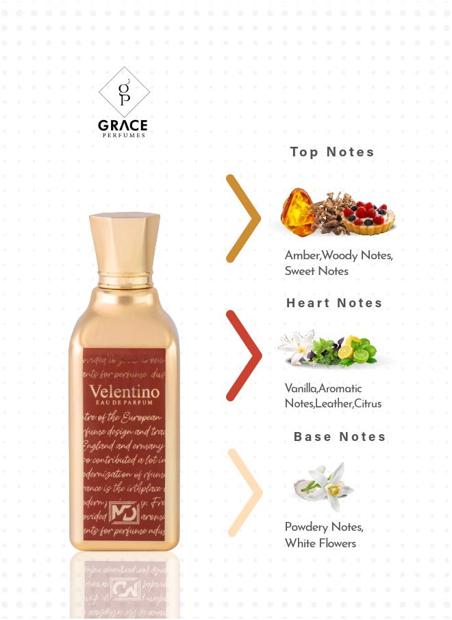 Valentino Eau De Parfum, 100ml, Red Edition