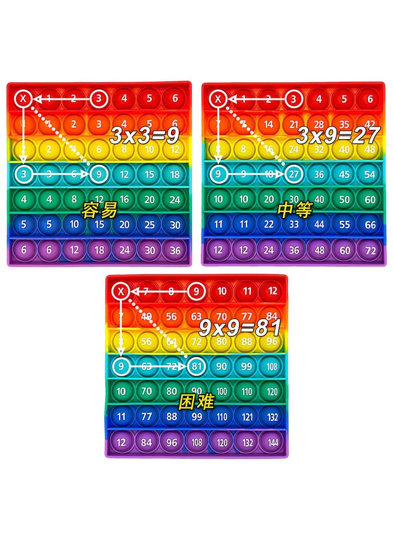 24cm Educational Toy Alphabet Math Pioneer 12x 12 multiplication/12 12 addition (3rd order version)