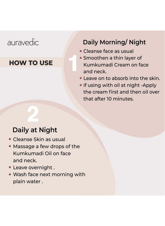Kumkumadi Tailam Kumkumadi Face Cream For Glowing Skin Kumkumadi Oil Kumkumadi Cream For Women Men Combo 100Gm & 100Ml