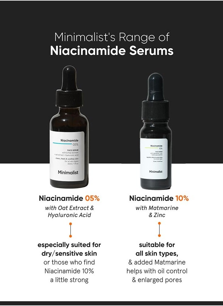 Minimalist Oil Control & Anti-Acne 10% Niacinamide Face Serum with Zinc | Skin Clarifying,Blemishes Removing & Pore Care for All Skin Types | 10 ml (Pack of 1)